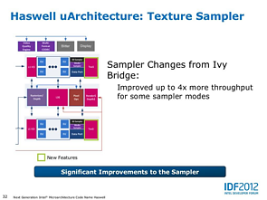 Intel Haswell-Grafik Präsentation II (Slide 32)